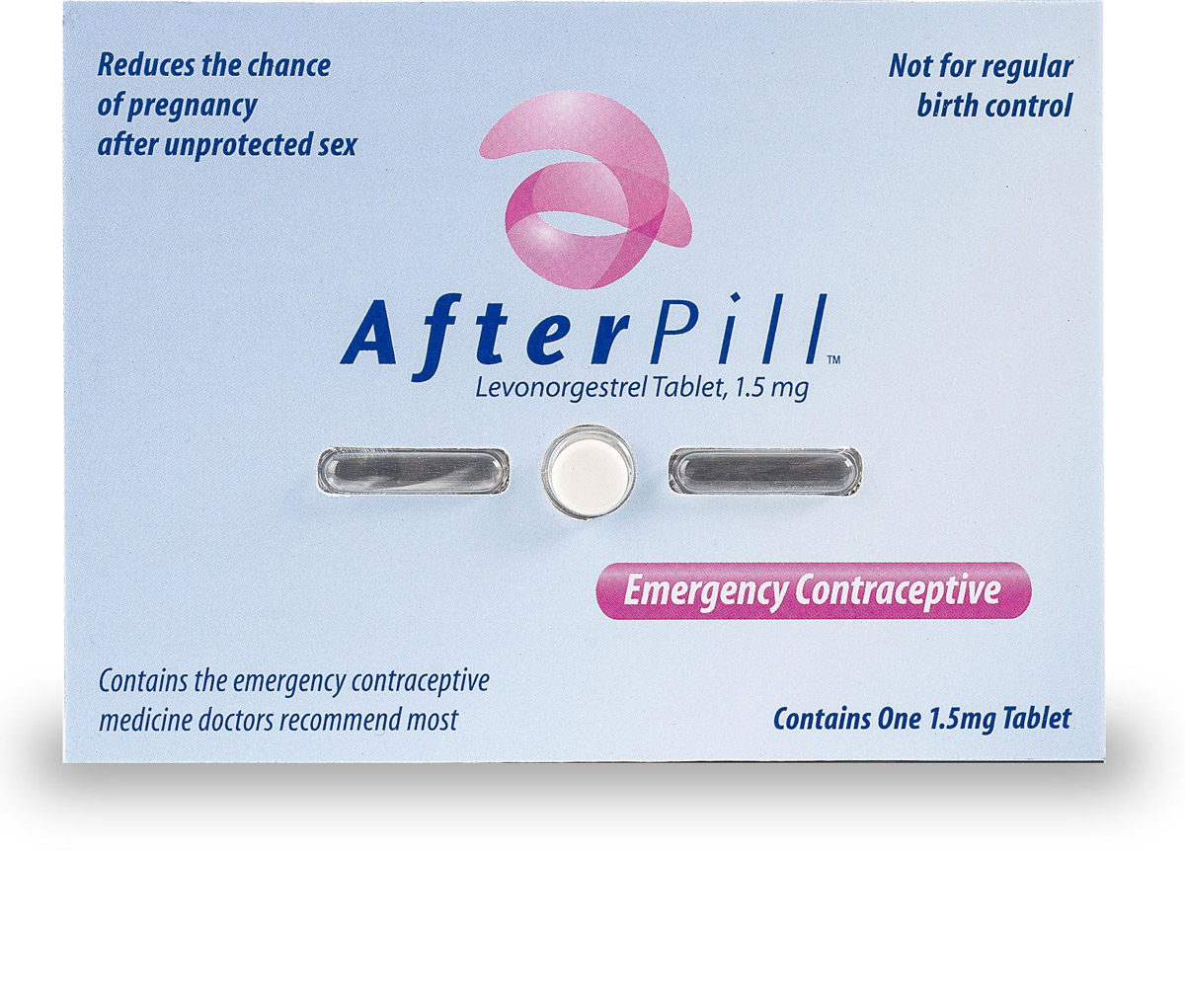 how to avoid unwanted pregnancy with the pill